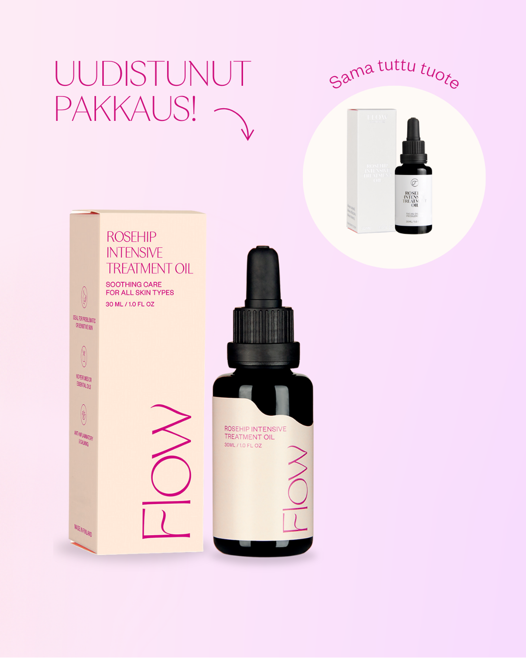 Rosehip Intensive Treatment Oil hoitoöljy herkälle ja haasteelliselle iholle