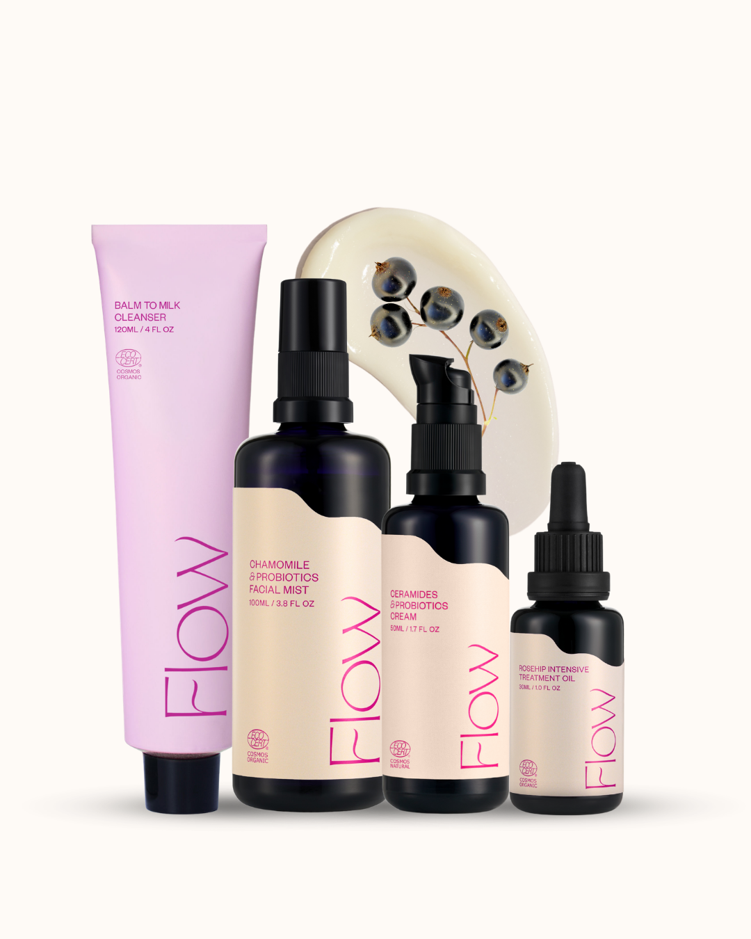 Sensitive Skin Recovery Set